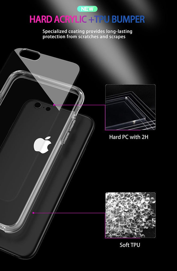 Apple iPhone Clear Case
